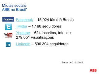 Mídias sociais
ABB no Brasil*
Facebook – 15.924 fãs (só Brasil)
Twitter – 1.160 seguidores
Youtube – 624 inscritos, total de
279.051 visualizações
Linkedin – 596.304 seguidores
*Dados de 01/02/2016
 