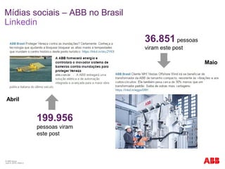 © ABB Group
June 9, 2016 | Slide 3
Mídias sociais – ABB no Brasil
Linkedin
Abril
Maio
199.956
pessoas viram
este post
36.851 pessoas
viram este post
 