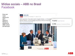 © ABB Group
June 9, 2016 | Slide 5
Mídias sociais – ABB no Brasil
Facebook
Post com
maior
alcance de
abril –
Obama e
Merkel no
estande da
ABB na feira
de Hannover
 