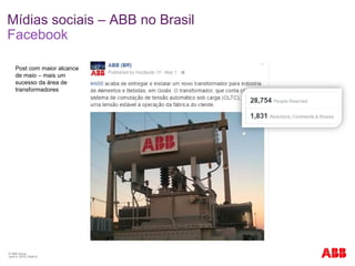 © ABB Group
June 9, 2016 | Slide 6
Mídias sociais – ABB no Brasil
Facebook
Post com maior alcance
de maio – mais um
sucesso da área de
transformadores
 