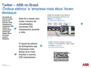 © ABB Group
April 15, 2016 | Slide 6
Twitter – ABB no Brasil
‘Ônibus elétrico’ e ‘empresa mais ética’ foram
destaque
Este foi o tweet com
maior número de
visualizações,
somando 335
impressions durante
o mês.
O tweet do prêmio
do Ethisphere das
empresas mais
éticas teve mais
retuítes e somou
332 impressions.
Os tweets do
mês de março
tiveram um
total de 14.4K
impressions,
recebemos 366
visitas no
nosso perfil,
sendo que
destes 26 se
tornaram
nossos
followers
 