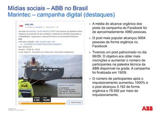 © ABB Group
November 10, 2016 | Slide 11
Mídias sociais – ABB no Brasil
Marintec – campanha digital (destaques)
§ A média do alcance orgânico dos
posts da campanha do Facebook foi
de aproximadamente 4980 pessoas.
§ O post mais popular alcançou 9004
pessoas de forma orgânica no
Facebook
§ Tivemos um post patrocinado no dia
06/09. O objetivo era obter mais
inscrições e aumentar o número de
participantes na palestra técnica da
ABB disponível na grade. A campanha
foi finalizada em 19/09.
§ O número de participantes após o
impulsionamento aumentou 1000% e
o post alcançou 5.162 de forma
orgânica e 78.592 por meio do
impulsionamento.
 