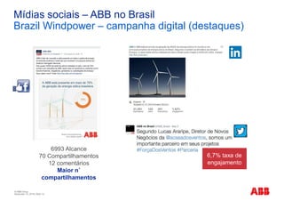 © ABB Group
November 10, 2016 | Slide 12
Mídias sociais – ABB no Brasil
Brazil Windpower – campanha digital (destaques)
6993 Alcance
70 Compartilhamentos
12 comentários
Maior n˚
compartilhamentos
6,7% taxa de
engajamento
 