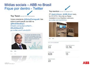 © ABB Group
November 10, 2016 | Slide 17
Mídias sociais – ABB no Brasil
Fique por dentro - Twitter
 