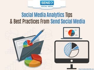 Social Media Analytics Tips & Best Practices From Send Social Media