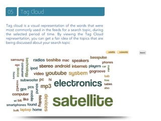 05      Tag Cloud

Tag cloud is a visual representation of the words that were
most commonly used in the feeds for a search topic, during
the selected period of time. By viewing the Tag Cloud
representation, you can get a fair idea of the topics that are
being discussed about your search topic
 