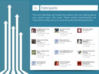 06     Participants
This tool identiﬁes and tracks the authors who are talking about
your search topic, the most. These authors (participants) are
important as they can turn out to be potential lead generators.
 
