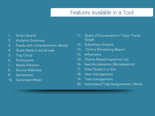 Features Available in a Tool



1.     Smart Search                         11.  Share of Conversation / Topic Trend
2.     Analytics Summary                         Graph
3.     Feeds with comprehensive details     12.  Subsidiary Analysis
4.     Share feeds in social web            13.  Online Monitoring Report
5.     Tag Cloud                            14.  Inﬂuencers
6.     Participants                         15.  Theme Based Inspection List
7.     Media Partition                      16.  feed Acceleration (fAcceleration)
8.     Source Websites                      17.  View Feeds in a click
9.     Sentiments                           18.  User management
10.    Sentiment Meter                      19.  Task management
                                            20.  Automated Task Assignments / Alerts
 
