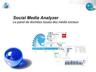 Social Media Analyzer
Le panel de données issues des média sociaux
 