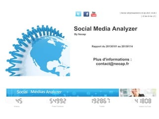 Social Media Analyzer Automobile S1-S2
