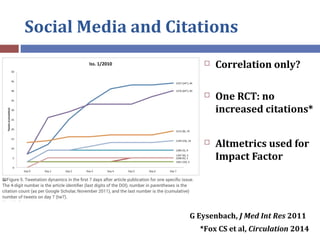 Social Media and Academic Oncology