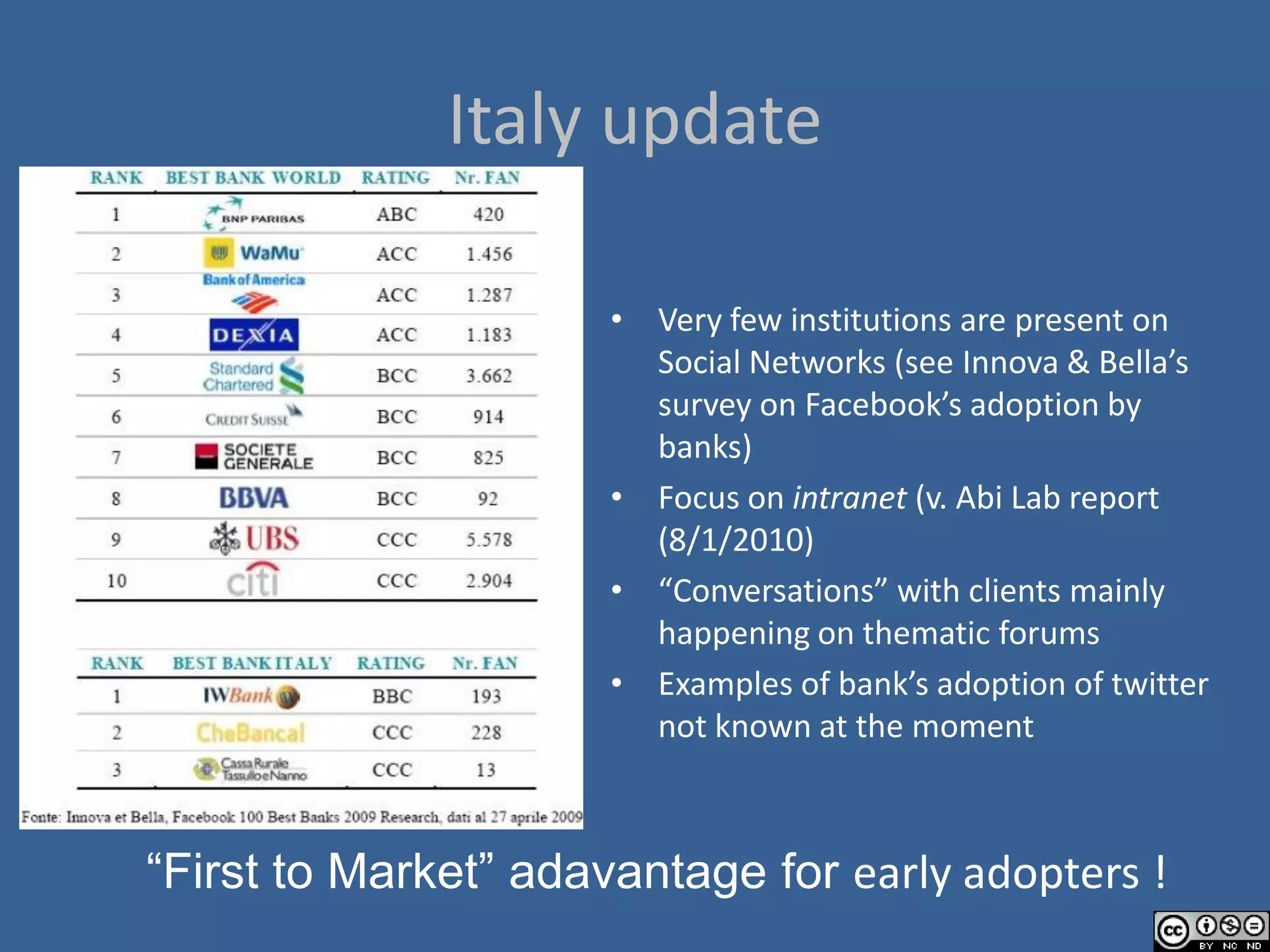 Italy update

                      • Very few institutions are present on
                        Social Networks (see Innova & Bella’s
                        survey on Facebook’s adoption by
                        banks)
                      • Focus on intranet (v. Abi Lab report
                        (8/1/2010)
                      • “Conversations” with clients mainly
                        happening on thematic forums
                      • Examples of bank’s adoption of twitter
                        not known at the moment



“First to Market” adavantage for early adopters !
 