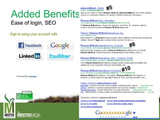 Added Benefits
Ease of login, SEO
 