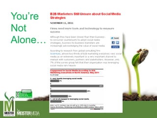 You’re
Not
Alone…
 