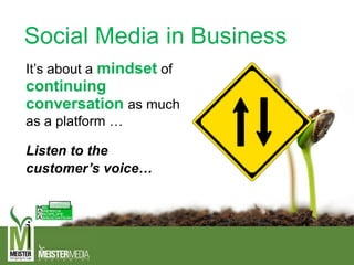 Social Media in Business
It’s about a mindset of
continuing
conversation as much
as a platform …
Listen to the
customer’s voice…
 