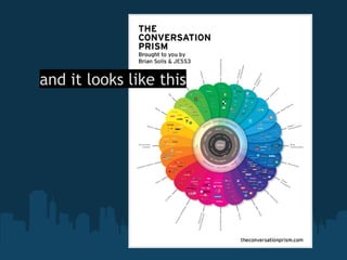 and it looks like this
 