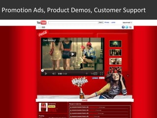 Promotion Ads, Product Demos, Customer Support
 