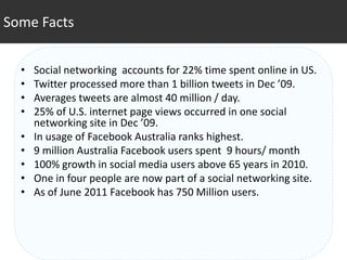 Some Facts


  •   Social networking accounts for 22% time spent online in US.
  •   Twitter processed more than 1 billion tweets in Dec ’09.
  •   Averages tweets are almost 40 million / day.
  •   25% of U.S. internet page views occurred in one social
      networking site in Dec ’09.
  •   In usage of Facebook Australia ranks highest.
  •   9 million Australia Facebook users spent 9 hours/ month
  •   100% growth in social media users above 65 years in 2010.
  •   One in four people are now part of a social networking site.
  •   As of June 2011 Facebook has 750 Million users.
 
