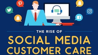 Social media and customer support - Moses Gomes