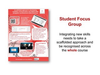 Student Focus
Group
Integrating new skills
needs to take a
scaffolded approach and
be recognised across
the whole course

 