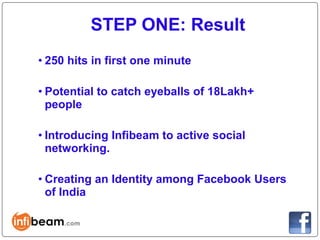 STEP ONE: Result
• 250 hits in first one minute

• Potential to catch eyeballs of 18Lakh+
  people

• Introducing Infibeam to active social
  networking.

• Creating an Identity among Facebook Users
  of India
 