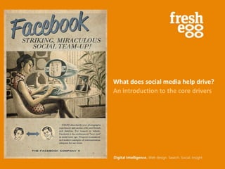 What does social media help drive?
An introduction to the core drivers
 