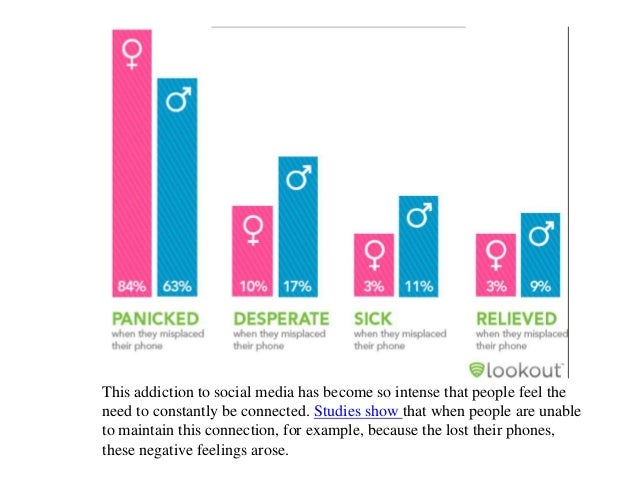 Linkedin connection message example