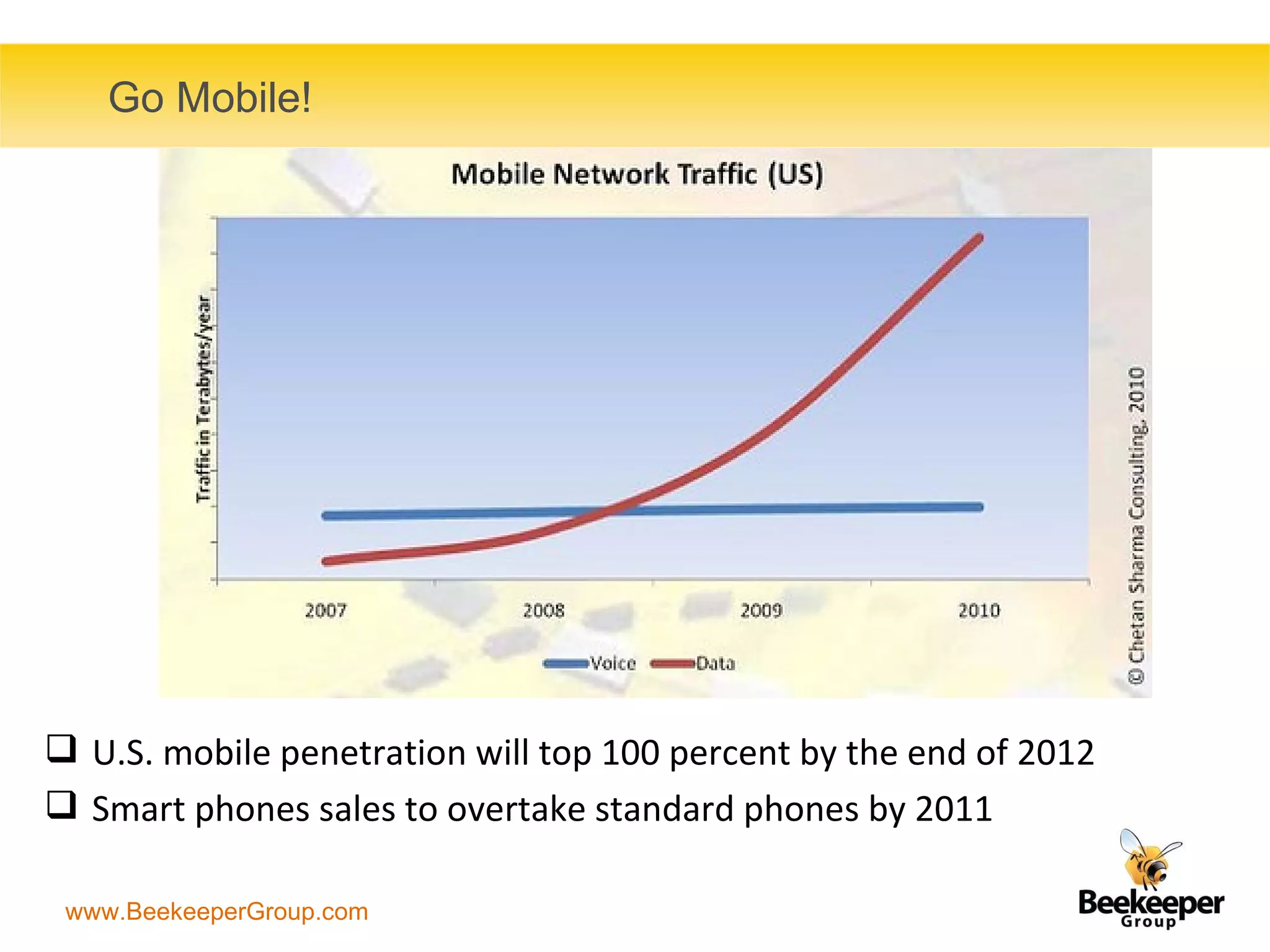 Go Mobile! U.S. mobile penetration will top 100 percent by the end of 2012 Smart phones sales to overtake standard phones by 2011 