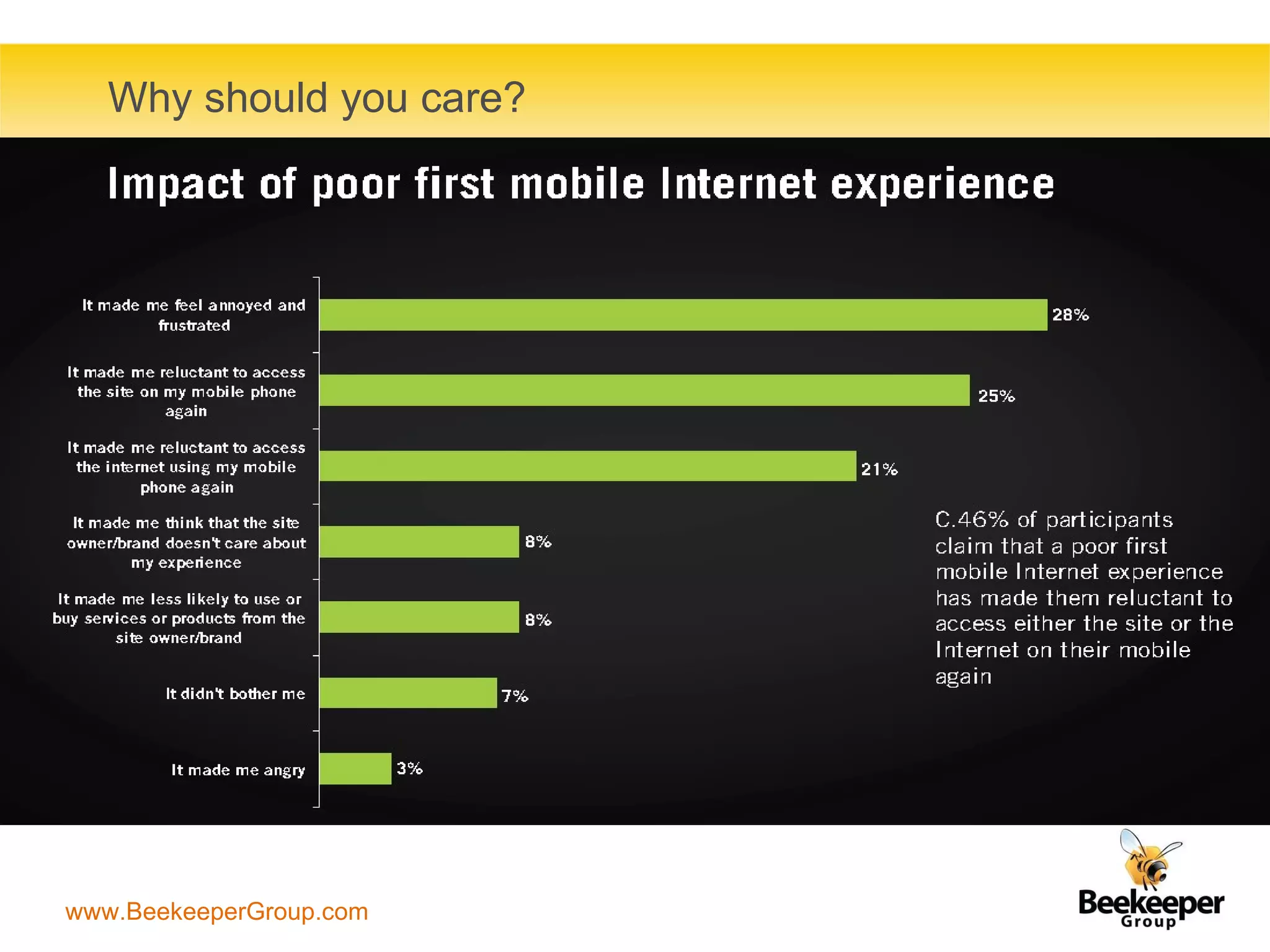 Why should you care? 