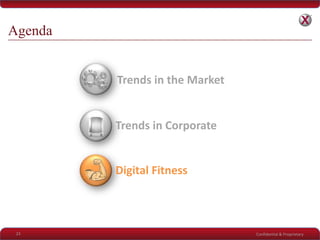 Confidential & Proprietary
Agenda
Trends in the Market
Digital Fitness
Trends in Corporate
23
 