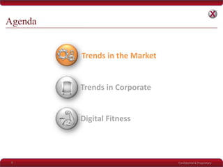 Confidential & Proprietary
Agenda
Trends in the Market
Digital Fitness
Trends in Corporate
9
 