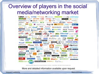 Overview of players in the social
      media/networking market




                      More and detailed information available upon request
Vanguard Leadership                                                   March,2010 (c)
 