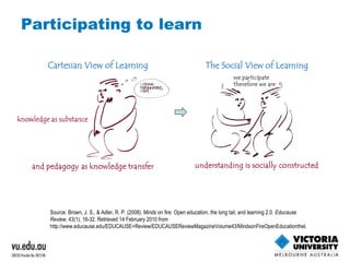 Participating to learn Source: Brown, J. S., & Adler, R. P. (2008). Minds on fire: Open education, the long tail, and learning 2.0.  Educause Review , 43(1), 16-32. Retrieved 14 February 2010 from  http://www.educause.edu/EDUCAUSE+Review/EDUCAUSEReviewMagazineVolume43/MindsonFireOpenEducationtheLon/162420   