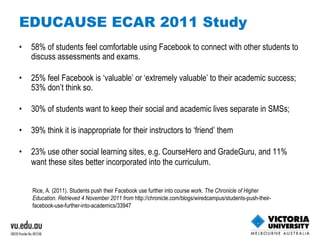 EDUCAUSE ECAR 2011 Study 58% of students feel comfortable using Facebook to connect with other students to discuss assessments and exams. 25% feel Facebook is ‘valuable’ or ‘extremely valuable’ to their academic success; 53% don’t think so. 30% of students want to keep their social and academic lives separate in SMSs;  39% think it is inappropriate for their instructors to ‘friend’ them 23% use other social learning sites, e.g. CourseHero and GradeGuru, and 11% want these sites better incorporated into the curriculum . Rice, A. (2011). Students push their Facebook use further into course work.  The Chronicle of Higher Education. Retrieved 4 November 2011 from  http://chronicle.com/blogs/wiredcampus/students-push-their-facebook-use-further-into-academics/33947 