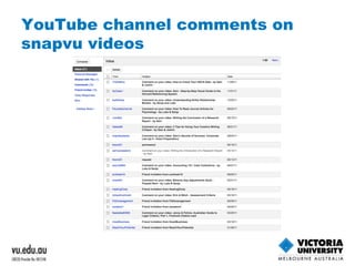 YouTube channel comments on snapvu videos 