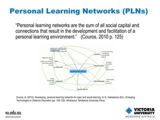 Personal Learning Networks (PLNs) “ Personal learning networks are the sum of all social capital and connections that result in the development and facilitation of a personal learning environment.”  (Couros, 2010 p. 125) Couros, A. (2010). Developing  personal learning networks for open and social learning. In G. Veletsianos (Ed.),  Emerging Technologies in Distance Education (pp. 109-128). Athabasca: Athabasca University Press. 