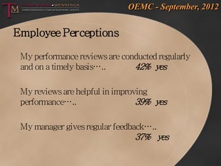 OEMC - September, 2012


Employee Perceptions

 My performance reviews are conducted regularly
 and on a timely basis…..      42% yes

 My reviews are helpful in improving
 performance…..                  39% yes

 My manager gives regular feedback…..
                               37% yes
 