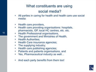 What constituents are using  social media? <ul><li>All parties in caring for health and health care use social media: </li...