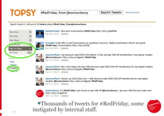 |   Thousands of tweets for #RedFriday, some  instigated by internal staff.   