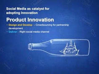 Social Media as catalyst for
adopting Innovation

Product Innovation
• Design and Develop – Crowdsourcing for partnership
...