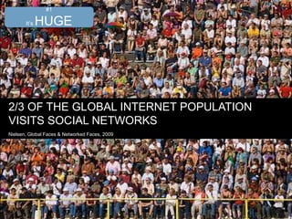 2/3 OF THE GLOBAL INTERNET POPULATION
VISITS SOCIAL NETWORKS
Nielsen, Global Faces & Networked Faces, 2009
#1
It’s HUGE
 