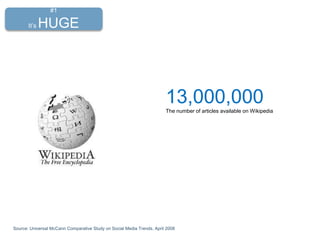 Source: Universal McCann Comparative Study on Social Media Trends, April 2008
13,000,000The number of articles available on Wikipedia
#1
It’s HUGE
 