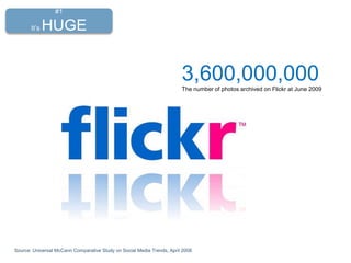 Source: Universal McCann Comparative Study on Social Media Trends, April 2008
3,600,000,000The number of photos archived on Flickr at June 2009
#1
It’s HUGE
 