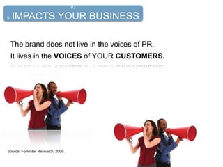The brand does not live in the voices of PR.
It lives in the VOICES of YOUR CUSTOMERS.
Source: Forrester Research, 2009.
#3
It IMPACTS YOUR BUSINESS
 