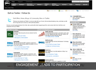 ENGAGEMENT LEADS TO PARTICIPATION
 