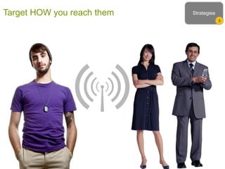 Target HOW you reach them Strategies
3
 