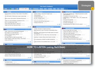 HOW TO LISTEN (using NetVibes)
Strategies
3
 