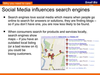 Social Media influences search engines Search engines love social media which means when people go  online to search for answers or solutions, they are finding blogs – so if you don’t have one, you are now less likely to be found. Why you need to care When consumers search for products and services locally, search engines show maps – if you have an  outdated local listing  (or a bad review on it) you could be  losing customers. 
