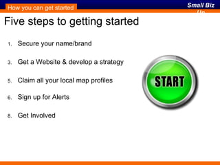Five steps to getting started Secure your name/brand Get a Website & develop a strategy Claim all your local map profiles Sign up for Alerts Get Involved How you can get started 