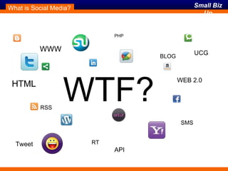 WWW HTML SMS CSS BLOG PHP RSS WEB 2.0 Tweet UCG Wiki RT API WTF? What is Social Media? 
